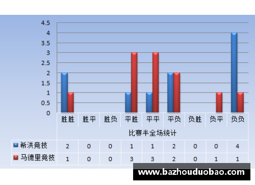 K1体育球员进球积分统计与分析：数据揭示谁是赛季最强射手 - 副本