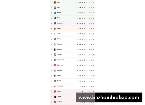 K1体育3-2!2-1!意甲积分榜全乱了_那不勒斯6连胜领跑,AC米兰升至第3 - 副本