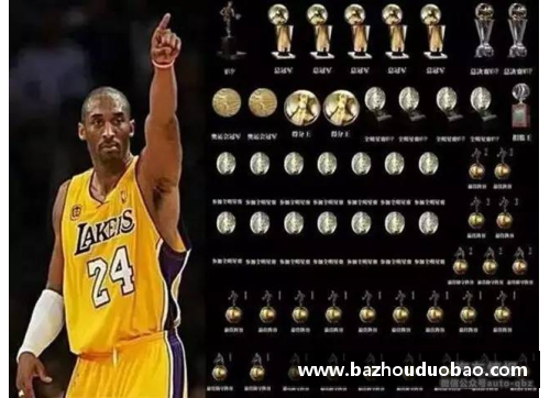 K1体育邓肯NBA生涯统计数据及其职业成就回顾